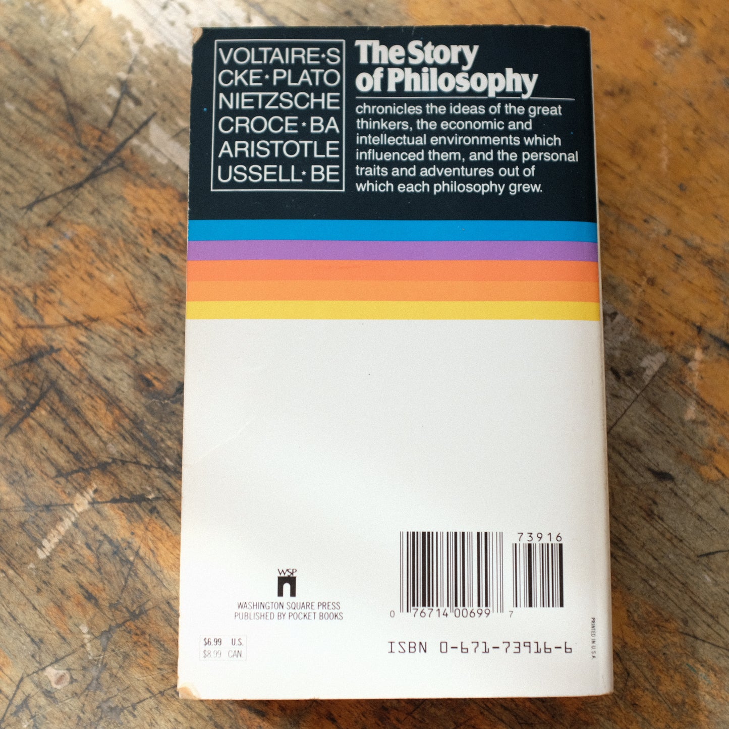 The Story of Philosophy by Will Durant